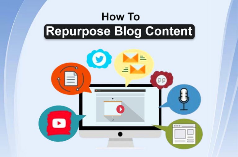 How To Repurpose Blog Content and Increase Traffic